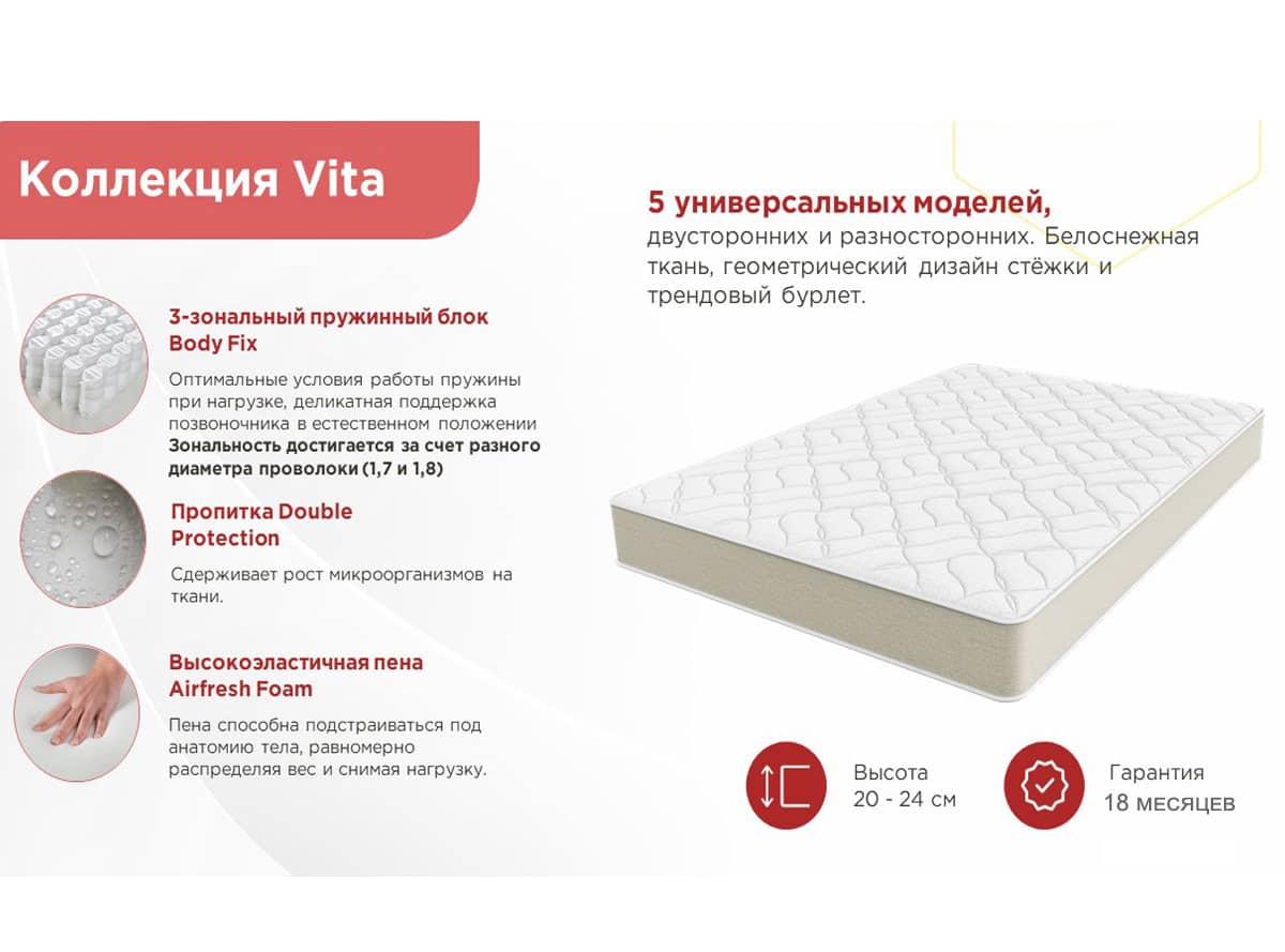 Матрас «VITA Medium»